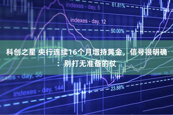 科创之星 央行连续16个月增持黄金，信号很明确：别打无准备的仗