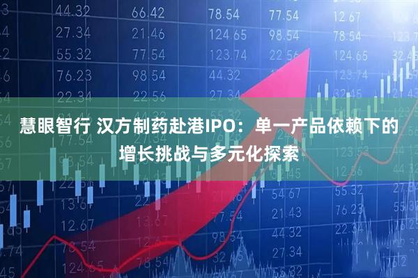 慧眼智行 汉方制药赴港IPO：单一产品依赖下的增长挑战与多元化探索